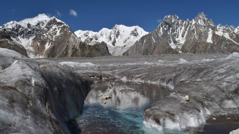 Impact of Climate Change on Pakistan’s Glaciers