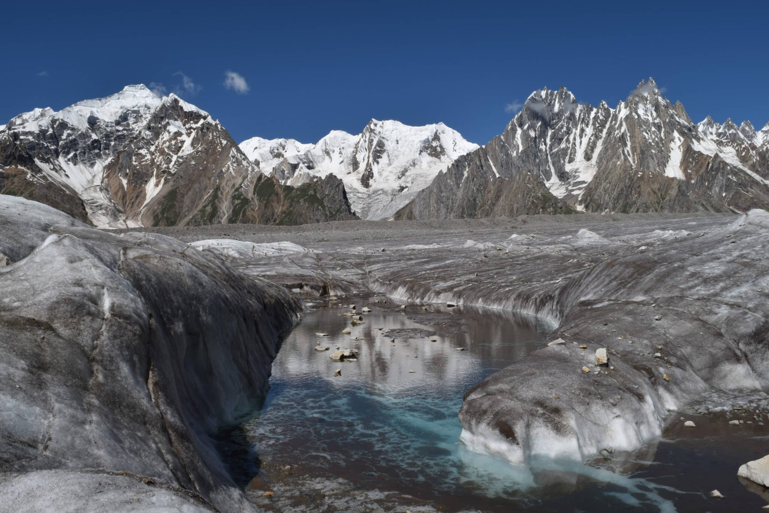 Impact of Climate Change on Pakistan’s Glaciers