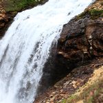 Waterfalls of Pakistan